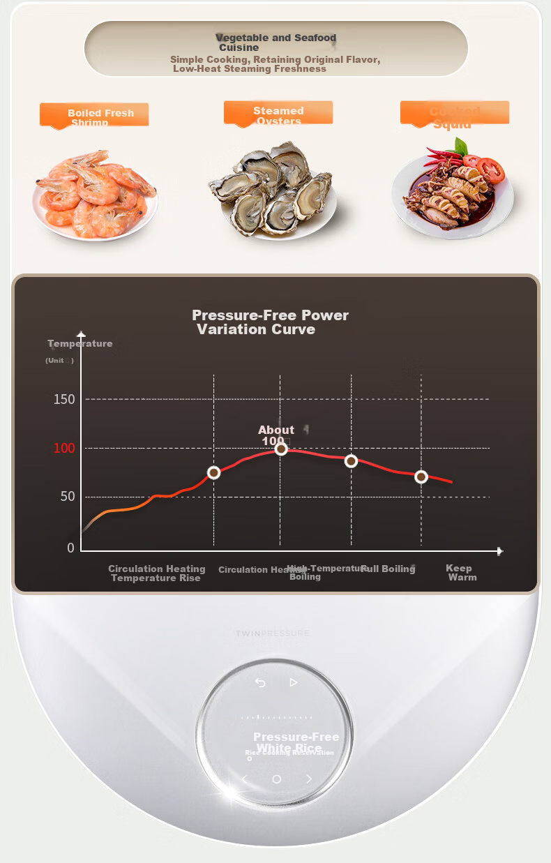 CUCKOO Price Protection 618 Electric Rice Cooker Korean Imported Noise Reduction Dual Pressure IH Heating Smart Voice Non-stick 4.8L 4-5 People CRP-NHTR1011FW 5