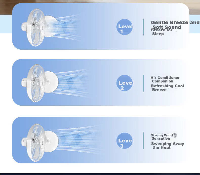 GREE Large Airflow 5-Blade Household Electric Fan Office Adjustable Height Pedestal Fan with Timer FD-4012-WG 4