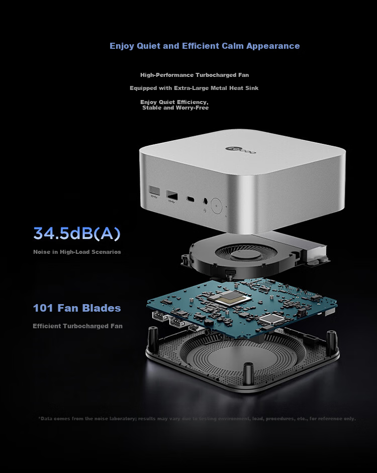 Lenovo Linkoo MINI PRO Business Mini Desktop Computer OpenClaw One-Click Deployment (U5 228V 32GB LPDDR5x 512GB SSD) 3
