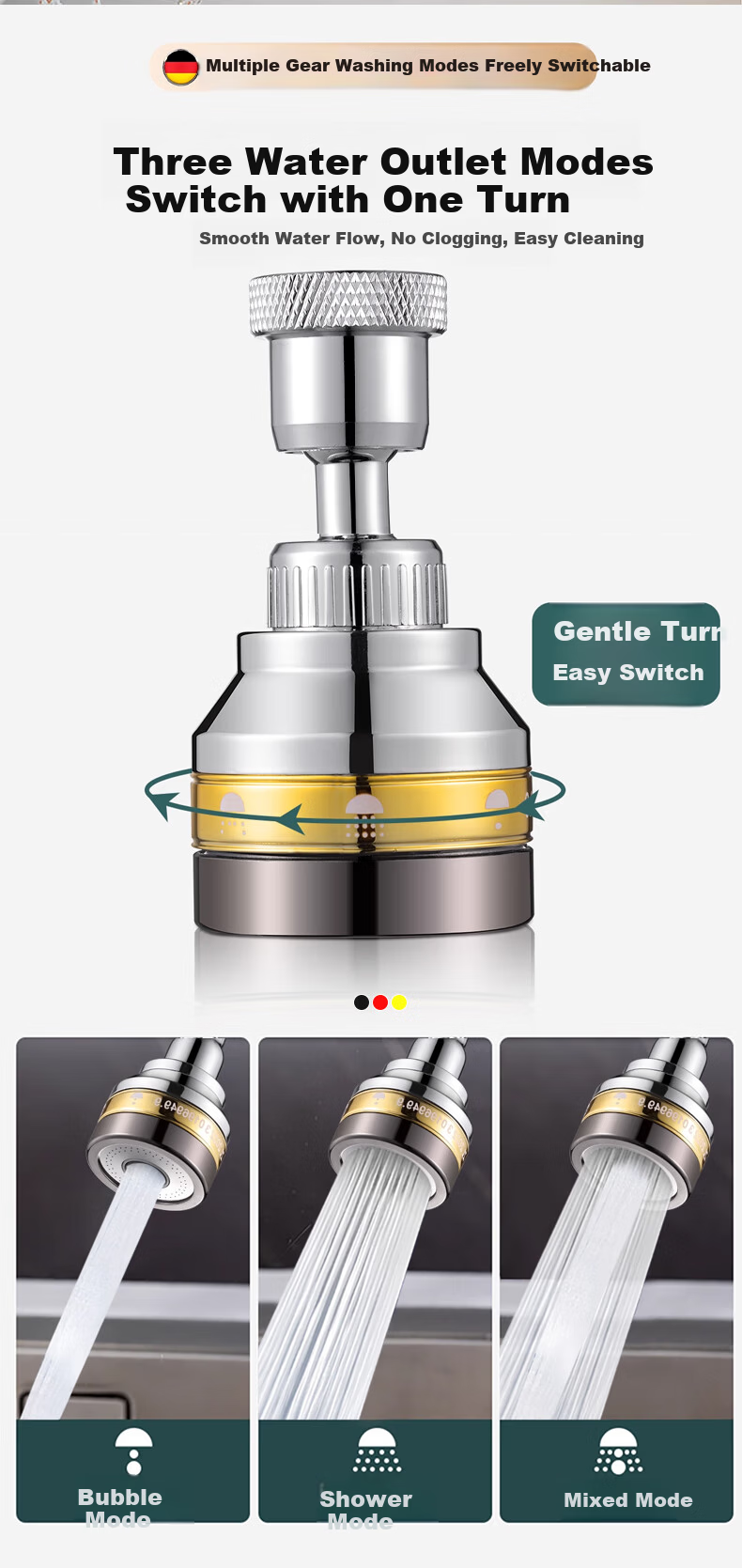 JROR [Germany] Faucet Extender Splash Guard Universal Rotatable Anti-Splash Adapter Aerator 7