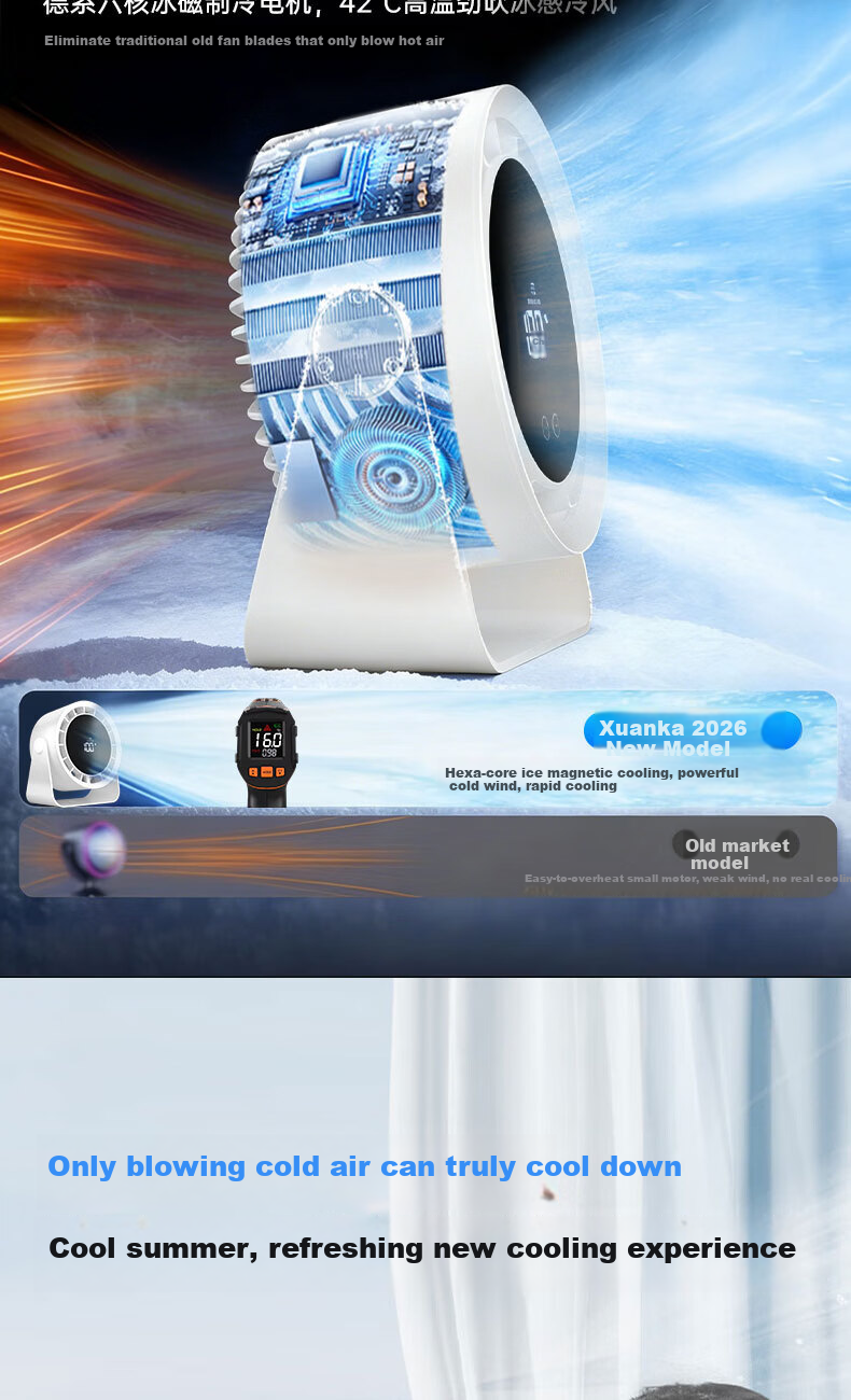 Xuanka 100-Speed Silent Circulating Desktop Fan Portable Cooling Small Fan for Students Dormitory Camping Home Office USB Rechargeable 3C Certified 4