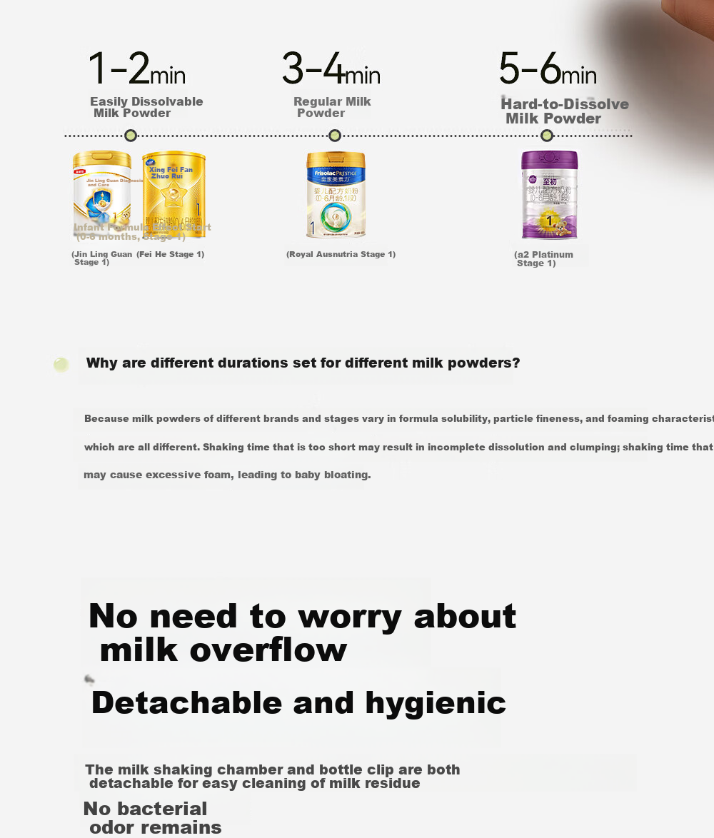Bear Wireless Electric Baby Milk Powder Mixer P3 Bottle Shaker 7