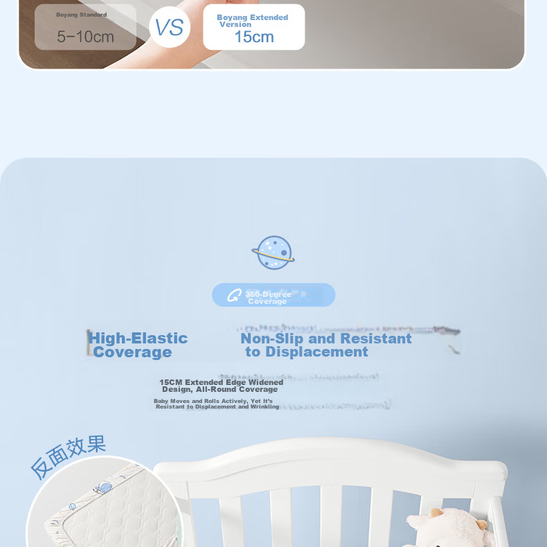 BEYONDHOME BABY Pure Cotton Fitted Sheet A-Class for Newborns and Toddlers, Cute Planet Design, 120*65cm 16