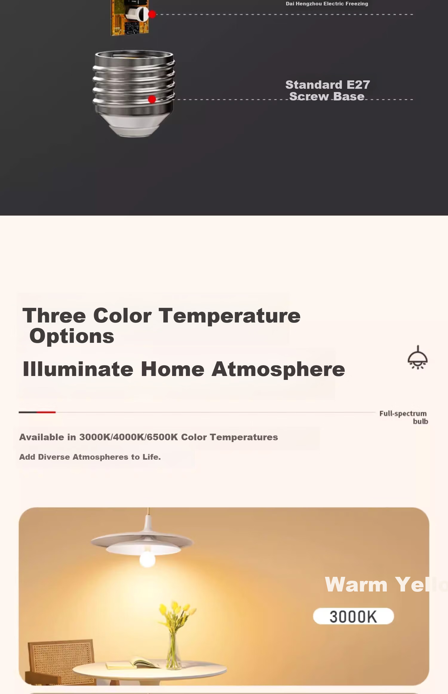 Labota Eye Protection LED Bulb Full Spectrum Dragon Ball Bulb Three-Color Light Study Desk Lamp Bulb E27 Screw Base 15W Three-Color 18