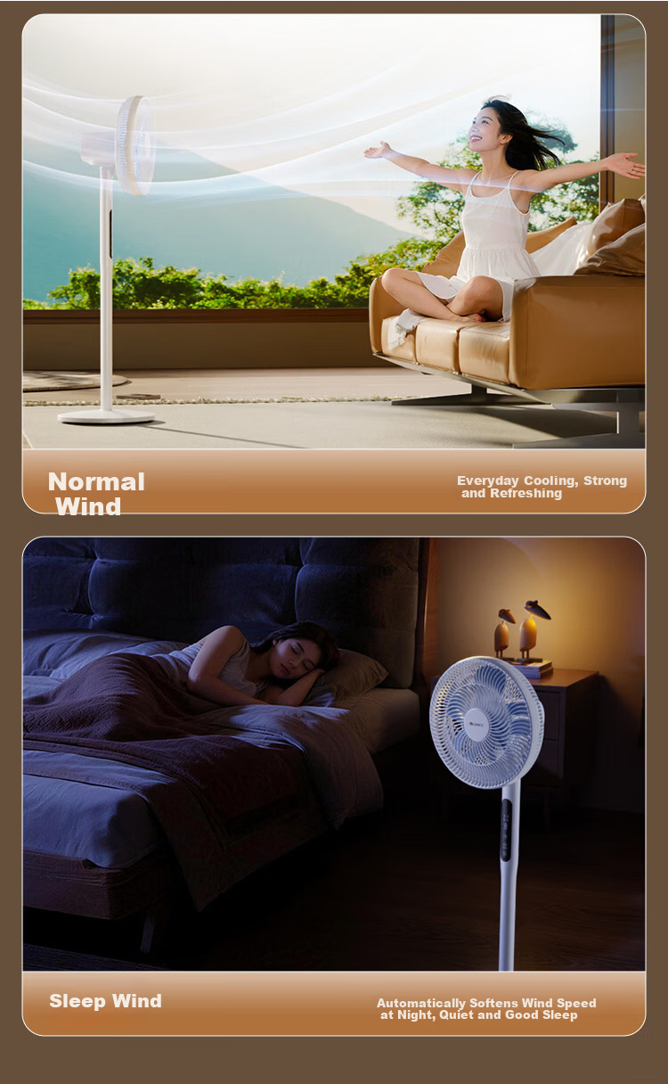 GREE Flower Elf Pro Energy Level 1 DC Inverter Quiet Energy-Saving Voice Control Electric Fan Bedroom Floor Fan High Airflow Silent 8