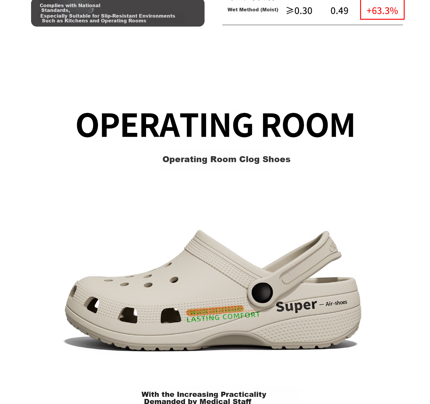 TZLDN Thick Sole Surgical Clogs Men's Summer 2026 New Anti-Odor Non-Slip Driving Sandals Outdoor Men's Slippers 4