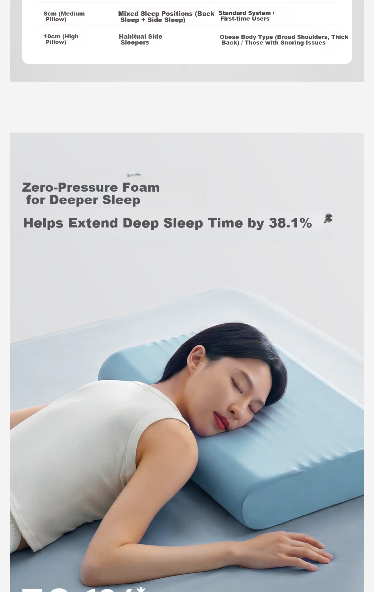 MLILY Mili Neck Support Pillow Adult Sleep Aid Deep Sleep Memory Foam Pillow Student Dormitory Single Use Pillow Core 9