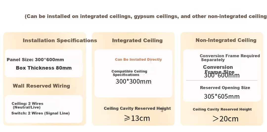 OPPLE Lighting Jing Series AI Human Sensor Smart Bathroom Heater Constant Temperature Sterilization Warm Air Jingzhi 1