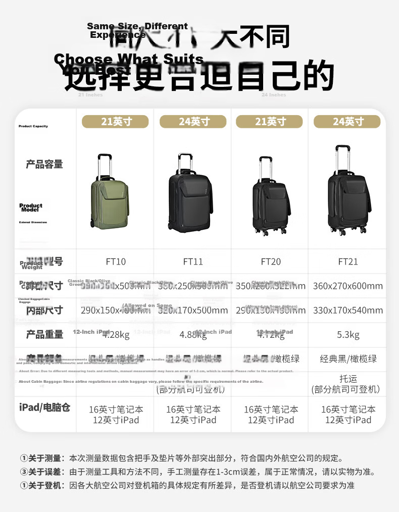 EIRMAI Photography Trolley Backpack Professional Outdoor Large Capacity DSLR Camera Bag Universal Wheel Travel Case Drone Luggage 21-inch Black 6