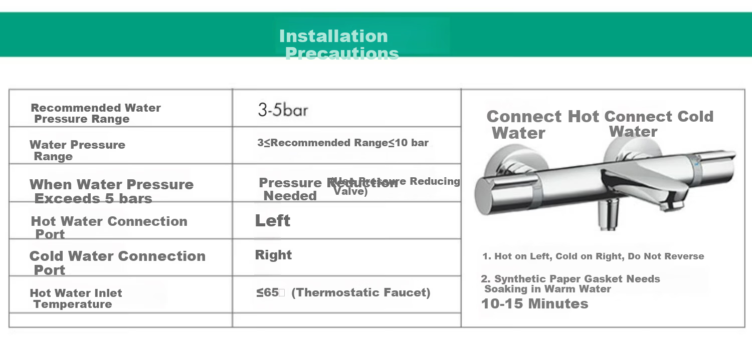 Hansgrohe Standard Shower Set Preshower Single-Speed Thermostatic Shower Shelf 24231007 22