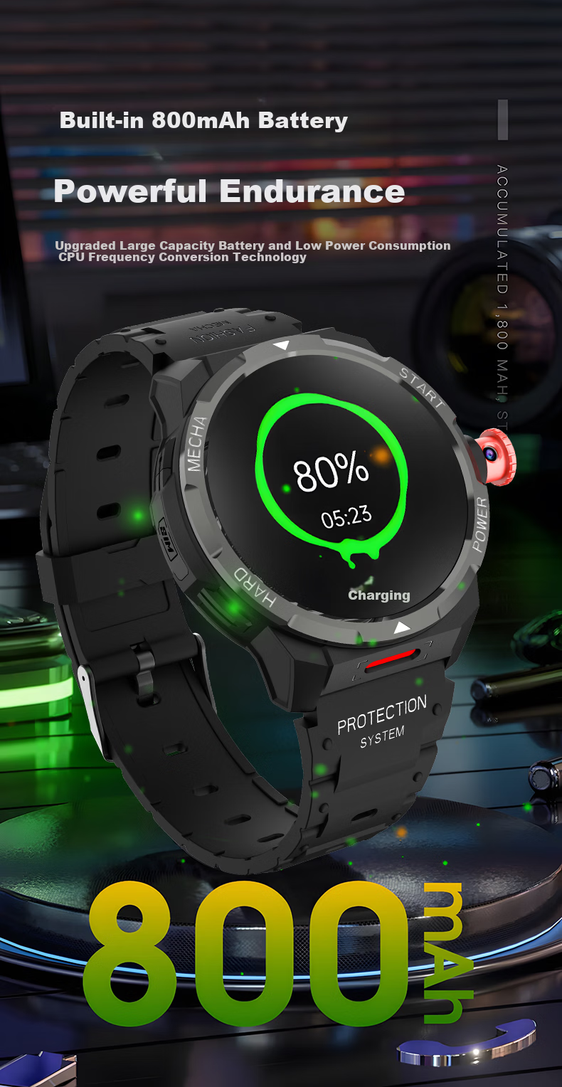 HUWXMAXI Smart Phone Watch for Kids and Teens 12-18 Years Old with SIM Card, GPS Locator for Middle and High School Students 6