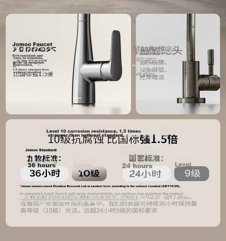 JOMOO Kitchen Faucet Dual Control Hot and Cold Pull-Out Brass Sink Faucet 33255 27