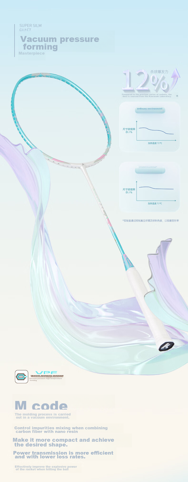 Kawasaki Badminton Racket, Full Carbon Fiber Single Racket, Goddess Blue Porcelain, Advanced Racket Q5 Qingcheng Yuna Huda Blue (Pre-Strung) 2