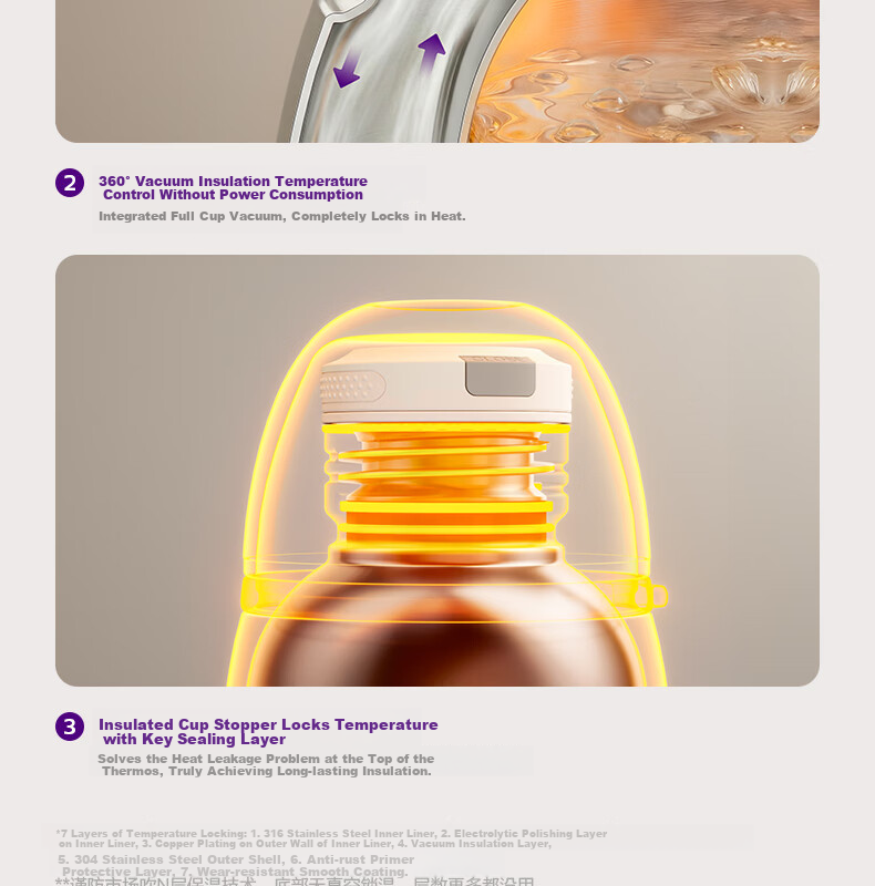 AVENT Philips Wireless Portable Outdoor Thermostatic Milk Warmer Baby Bottle Heater Infant Water Boiling Insulated Cup 11