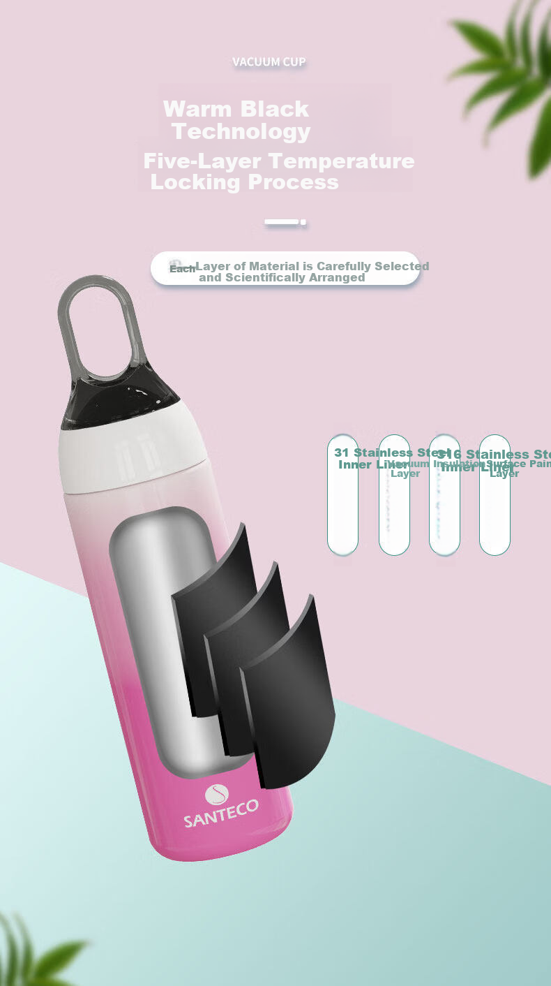 HAERS Minimalist Gradient Color Insulated Bottle Lightweight Portable High-Value 316 Stainless Steel Mint Green 500ml 3