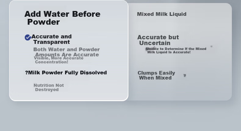 Little White Bear Fully Automatic Milk Frother with Glass Pot Beethoven M2+ Milk Shaker and Warmer Octopus R1 Combo 7