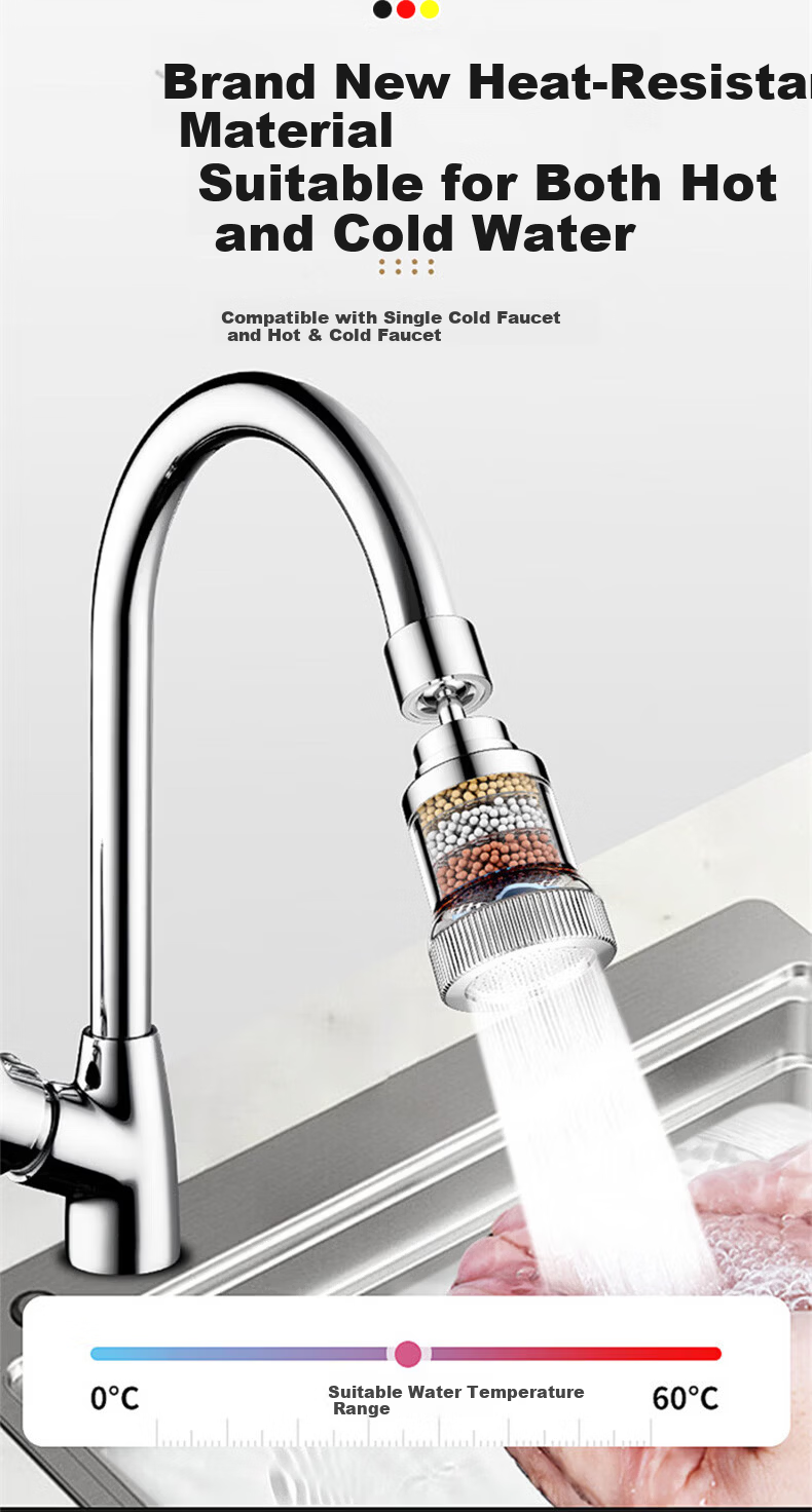 JROR German Faucet Extender Splash Guard Kitchen Aerator Water Purifier Household Tap Filter 10