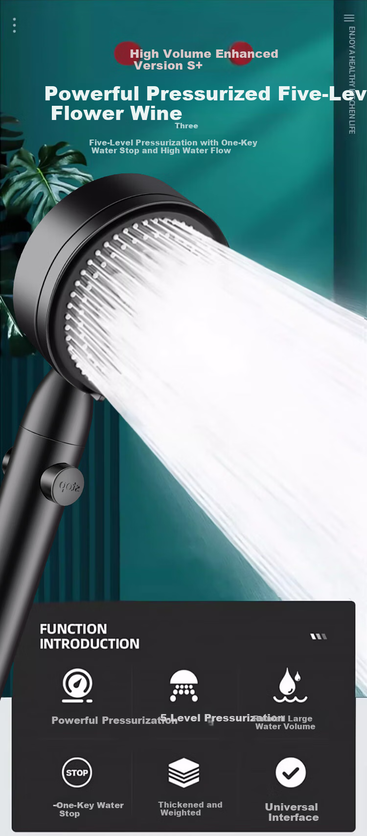 MUGE Shower Head Set with Pressurized Large Panel, Rotatable Handheld and Overhead Dual-Use Rainfall Showerhead 2