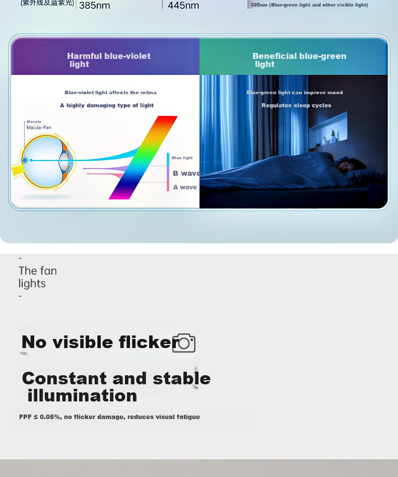Airmate [With Installation] Ultra-thin Ceiling Fan Light Integrated Home Living Room High Wind Speed Fan Light Dining Room Ceiling Fan Bedroom 6