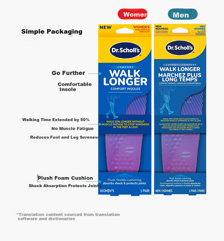 Dr. Scholl's US Imported Comfort Insoles Arch Support Shock Absorption Soft Cushioned Anti-Fatigue Unisex 5