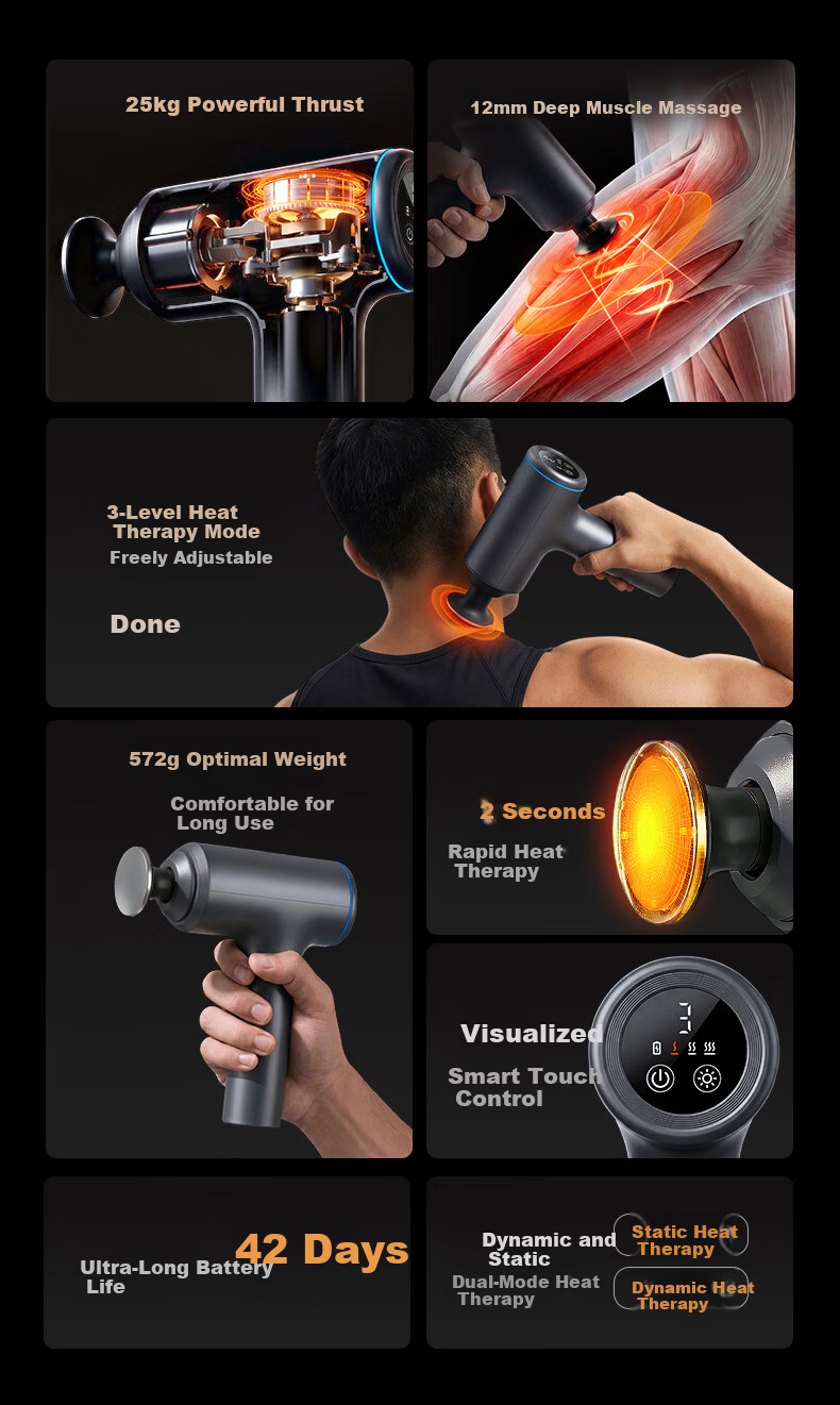 Yun Kang Bao Fascia Gun Muscle Massager Silent Professional Heat Therapy Fitness Massager Shoulder Neck Waist Back Full Body Muscle Massager Gift Recommended for Men and Women 4