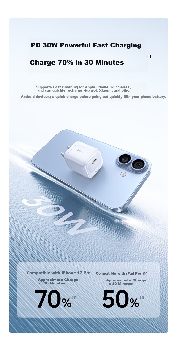 Baseus Little Ice 30W GaN Charger for Apple iPhone 17/16 Pro Max/15/14/13 iPad Fast Charging White 6