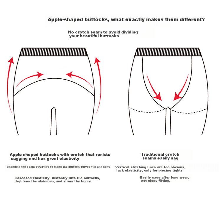 Avandi Plus Size 2D Ultra-Thin Spring New Apple Hip Anti-Snag Pantyhose for Women 5