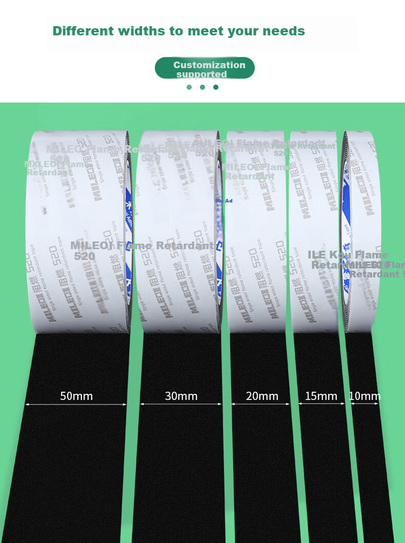 Mileqi Flame Retardant Sponge Tape Strong Adhesive Anti-Collision Strip Fire Door Gap Door Frame Shockproof Soundproof High Temperature Resistant Door Buffer Strip Black - 20mm Width * 5m Length * 1mm 6