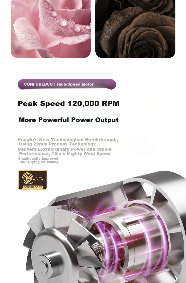 CONFU Silk3 Diamond Light Water Ion High-Speed Hair Dryer Fast Drying 120,000 RPM Home Use High Power Damage-Free Hair Blow Dryer Birthday Gift Star Forge Purple Standard Edition Price Guarantee 618 8