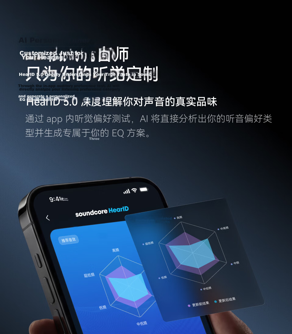 ANKER Anker Noise Cancelling Pro Wireless Bluetooth Earphones Clear Call Active Noise Cancelling Bluetooth 2026 Latest AI Sound Restoration Guinness Certified Blue 23