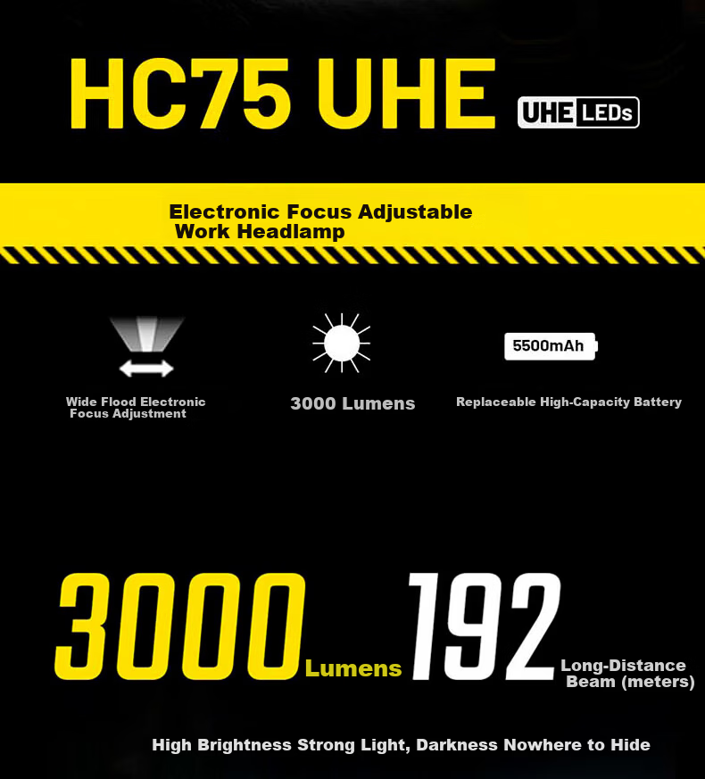 NITECORE HC75 UHE Focusable Headlamp High Brightness Long Battery Life Portable Rechargeable Outdoor Emergency Work Light 2