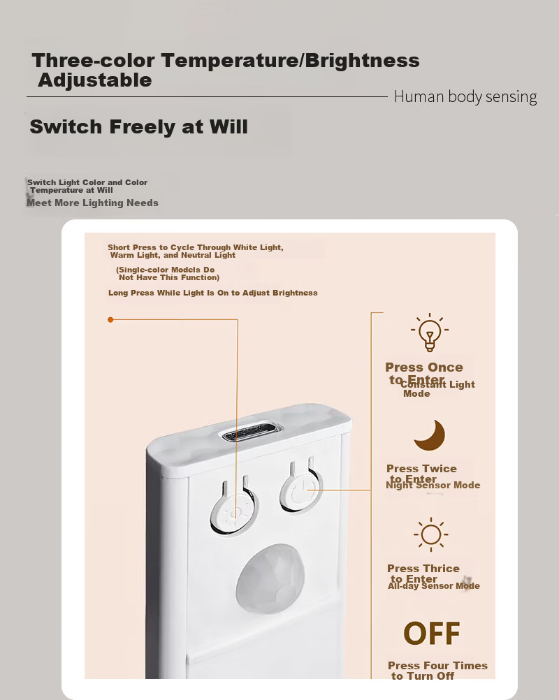 Yuanfang Human Body Sensor LED Rechargeable Wireless Ambient Shoe Cabinet Wardrobe Wine Kitchen Cabinet Light Adhesive Magnetic Work Night Light 40CM 5