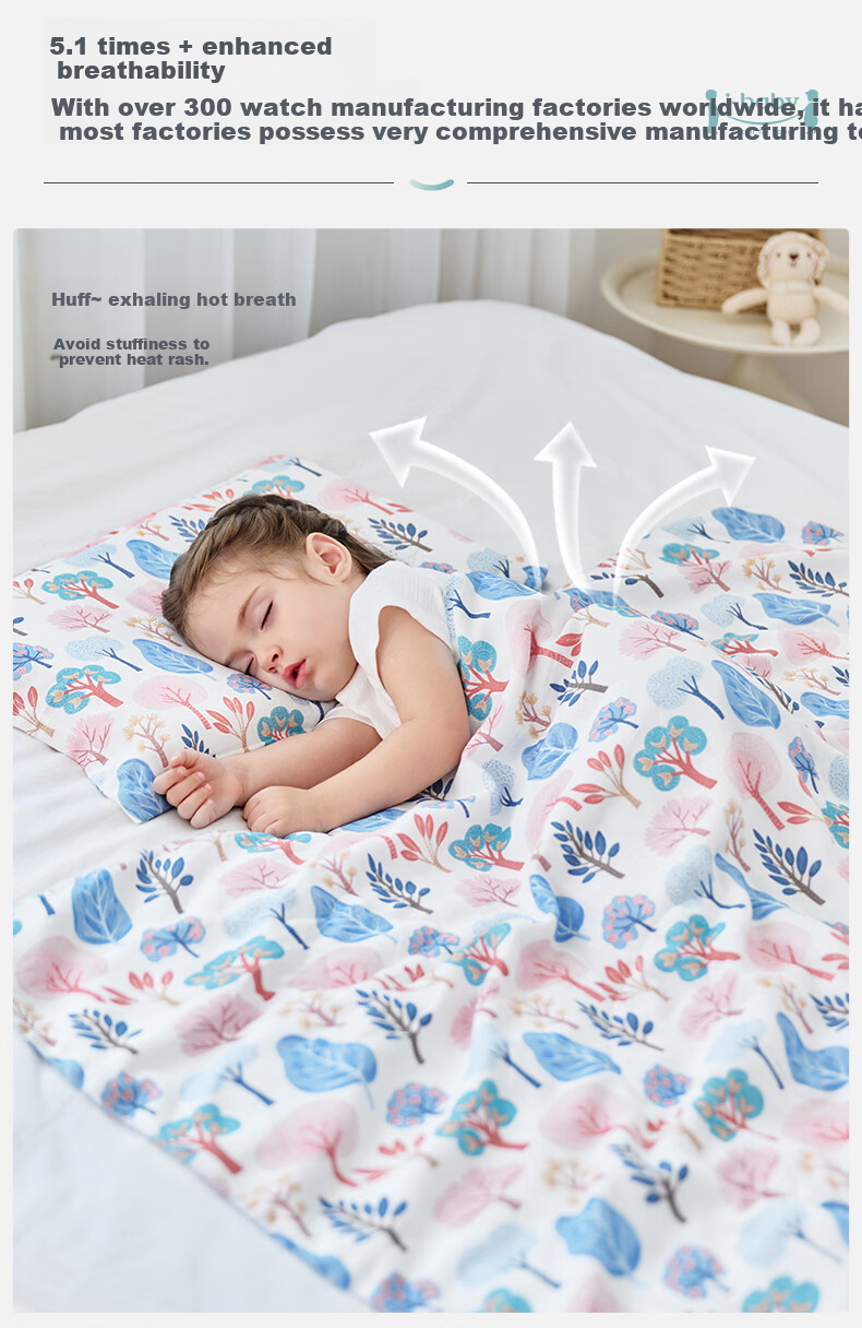 Ibaby × Outlast Space Capsule Temperature-Regulating Deep Sleep Four-Season Children's Blanket Summer Cooling Quilt Air Conditioning Quilt Dense Forest 120×150 15
