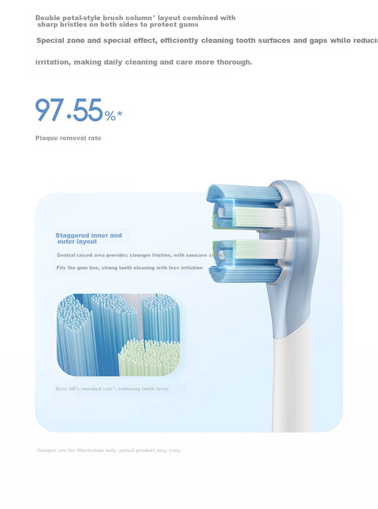 Mijia Kids Shock-Absorbing Cleaning Brush Head Price Guarantee 618 12