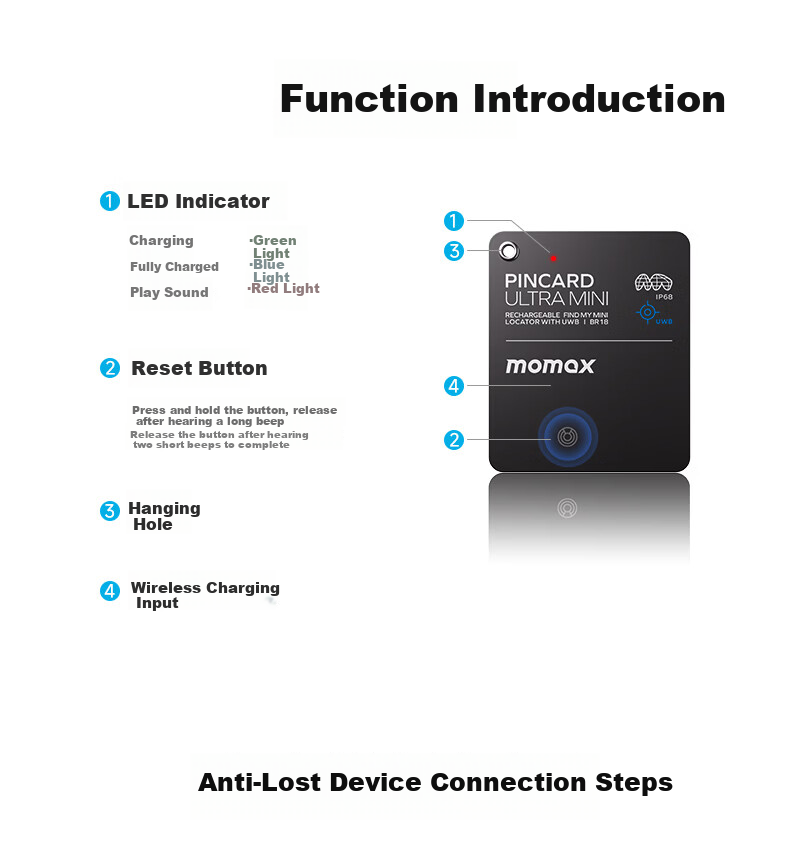 Momax UWB Anti-Lost Tracker AirTag Apple Certified Locator Global Precision Find for iPhone 17/16 Series Kids Elderly Pets Luggage Car Keys Anti-Lost Positioning 15