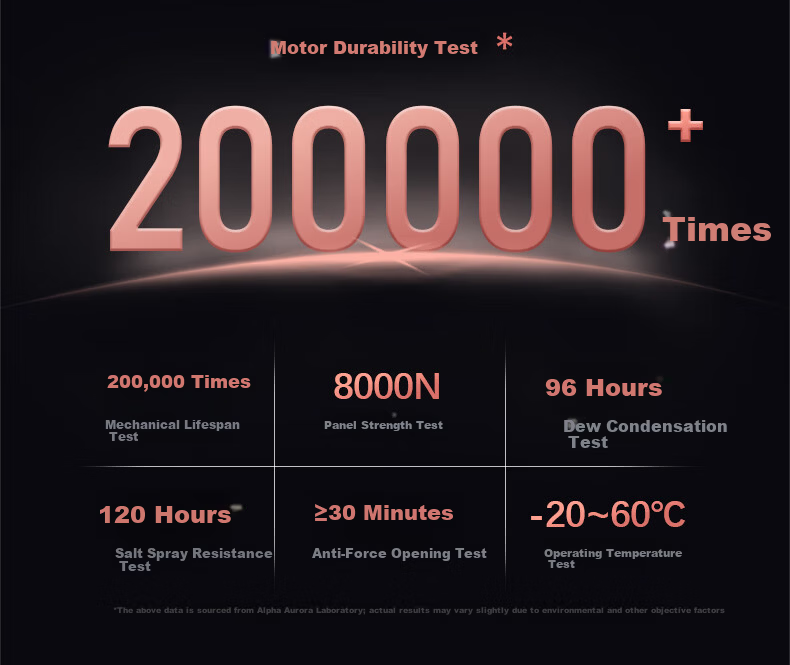 ALPHA AURORA Smart Door Lock P14FVM Upgraded Palm Vein Facial Recognition Password Lock with Free On-site Installation 30