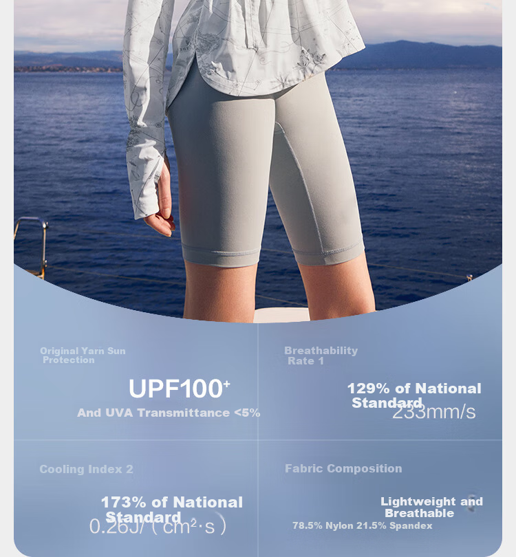 BOSIDENG Summer National Standard Original Yarn Women's Sun Protection Jacket UPF100+ UV Protection Casual Sports Travel Coat 2