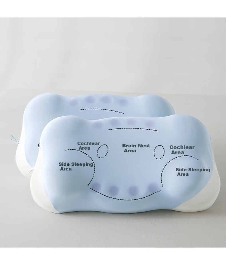 MiiOW Memory Foam Neck Support Pillow for Sleep, Side Sleeping Cervical Pillow Core, Adult Neck Protection Pillow 30*60cm 6