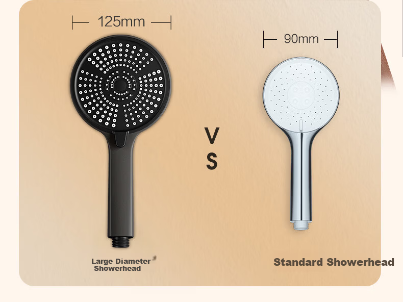 DU PONT Fortune Global 500 Large Panel Pressurized Handheld Shower Head 7