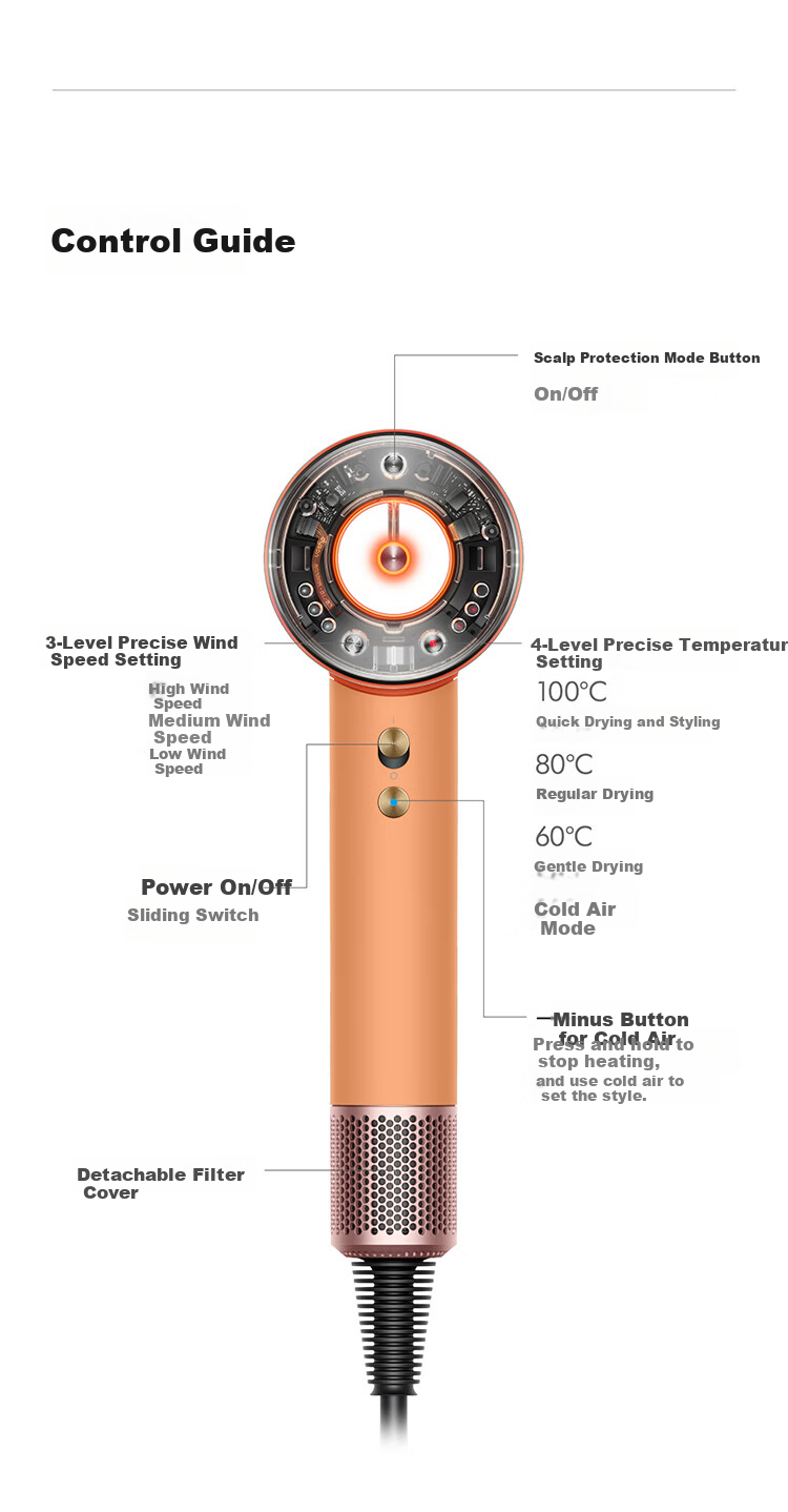 DYSON HD16 New Intelligent Hair Dryer, Supersonic Electric Blower, Negative Ion, Quick-Drying Hair Care, Multiple Nozzles, Amber Gold, Home Use, Gift Recommendation, Gift Box Editio 12