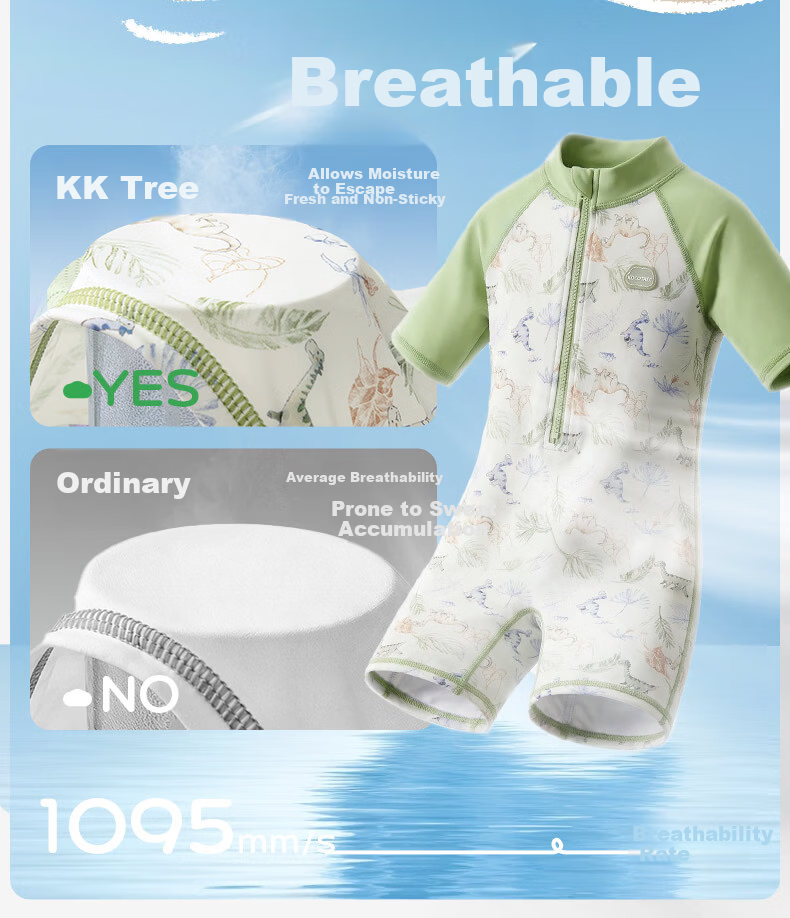 Kocotree KK Tree Kids UV Protection Long Sleeve Boys and Girls Two-Piece Swimsuit Fashion Collaboration Edition 20