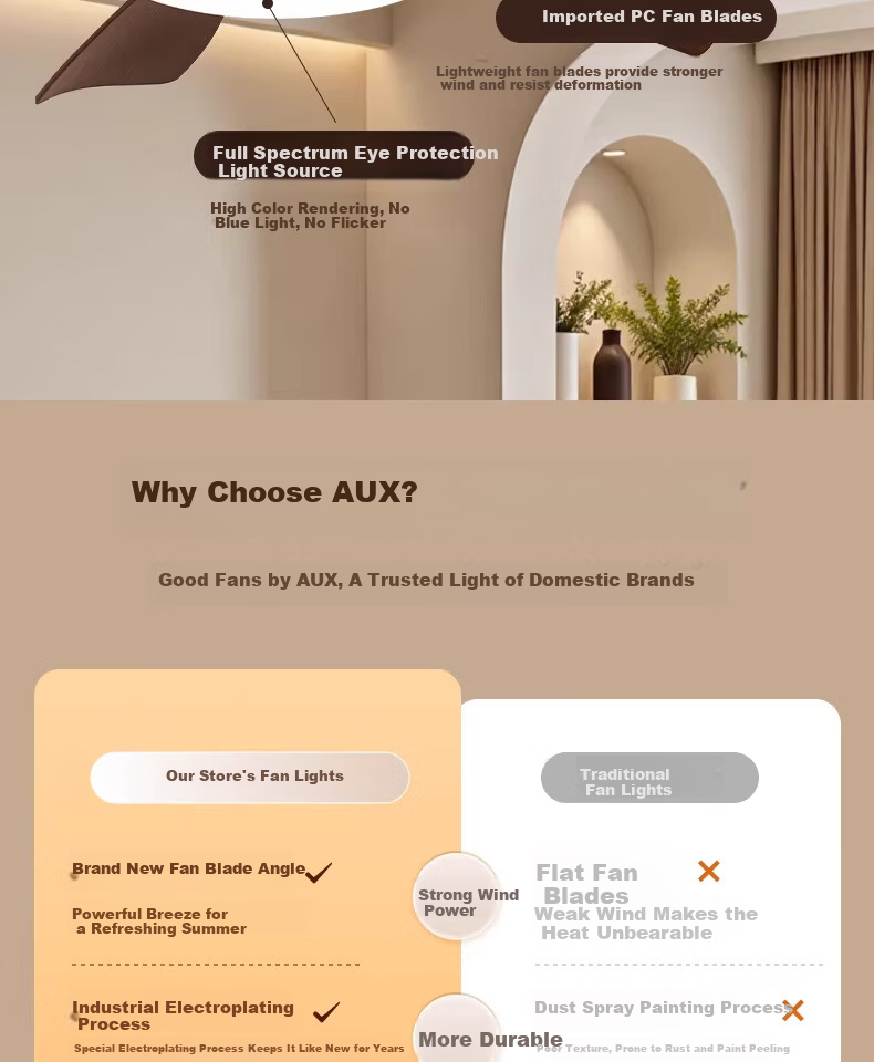 AUX Ceiling Fan Light Integrated Inverter High Wind Quiet Fan Lamp Living Room Ceiling Light 3