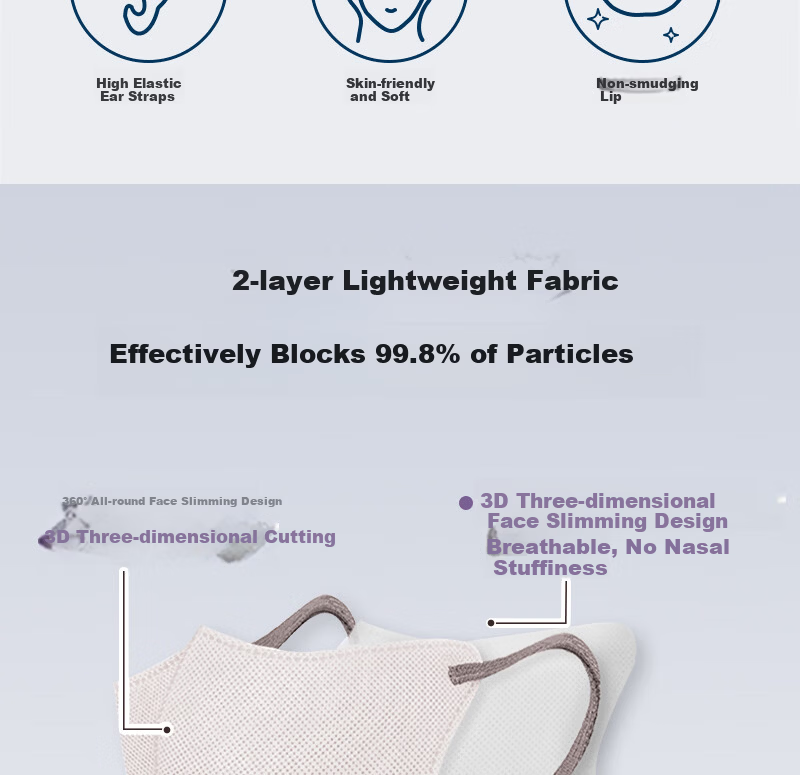 CICIBELLA Japan Imported 3D 6D Quick-Dry Sunscreen Windproof Dustproof Lightweight Breathable Unisex Mask 10 Pieces 5