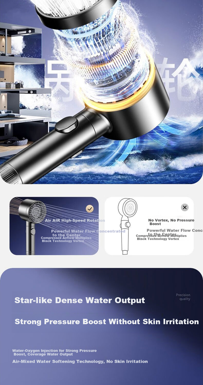 Del【28 Years Brand】High Pressure Shower Head with Filter, Powerful Water Flow, Bathroom Shower Water Purifier C-2428 6