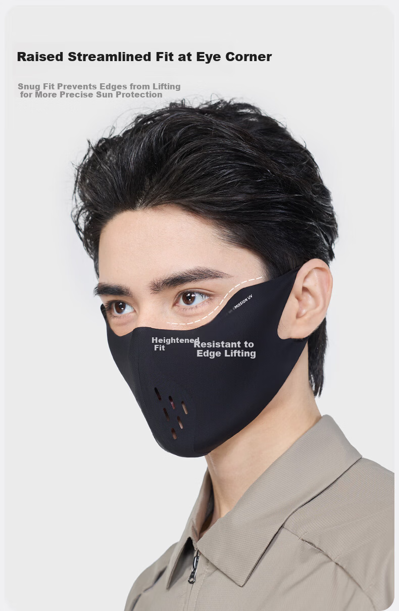 MISSION UV Ice Silk Sunscreen Mask Men's Cycling Mountaineering Summer UV Protection Breathable 3D Full Face Sunshade Mask 3