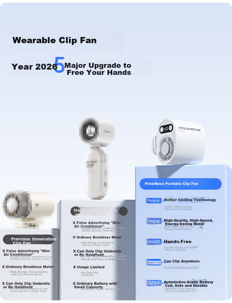 PolarBees Arctic Bee Portable Mini Fan Waist Hanging Handheld Neck Hanging Clip Desktop USB Rechargeable High-Speed Ultra-Quiet Cooling Fan with Long Battery Life 8