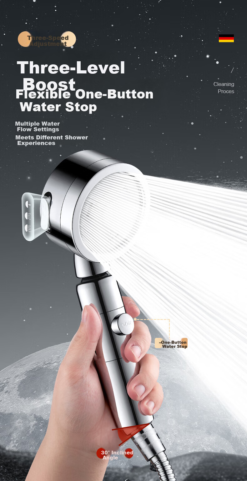 IVORPO [Germany] High-Pressure Multifunctional Handheld Shower Head with Booster and Overhead Spray 8