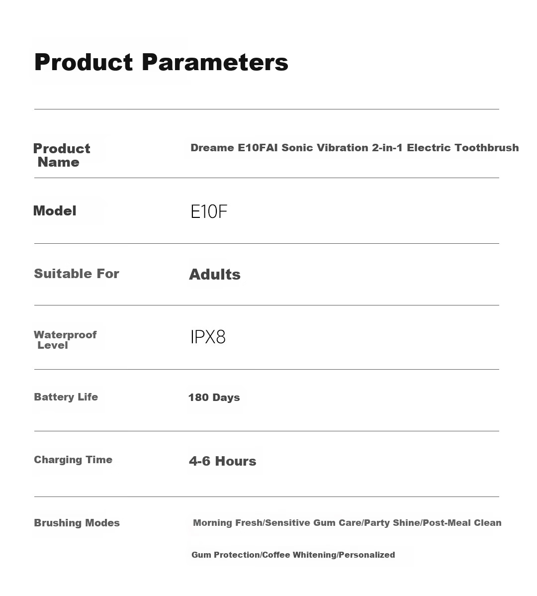 Dreame [CR7 Gift Box Edition] E10F Electric Toothbrush Dawn Gold Luxury AI Gum Care Children's Blind Spot Leak-Proof Practical Gift for Men, Fathers, Girlfriends, Birthday, Qixi Festival 11