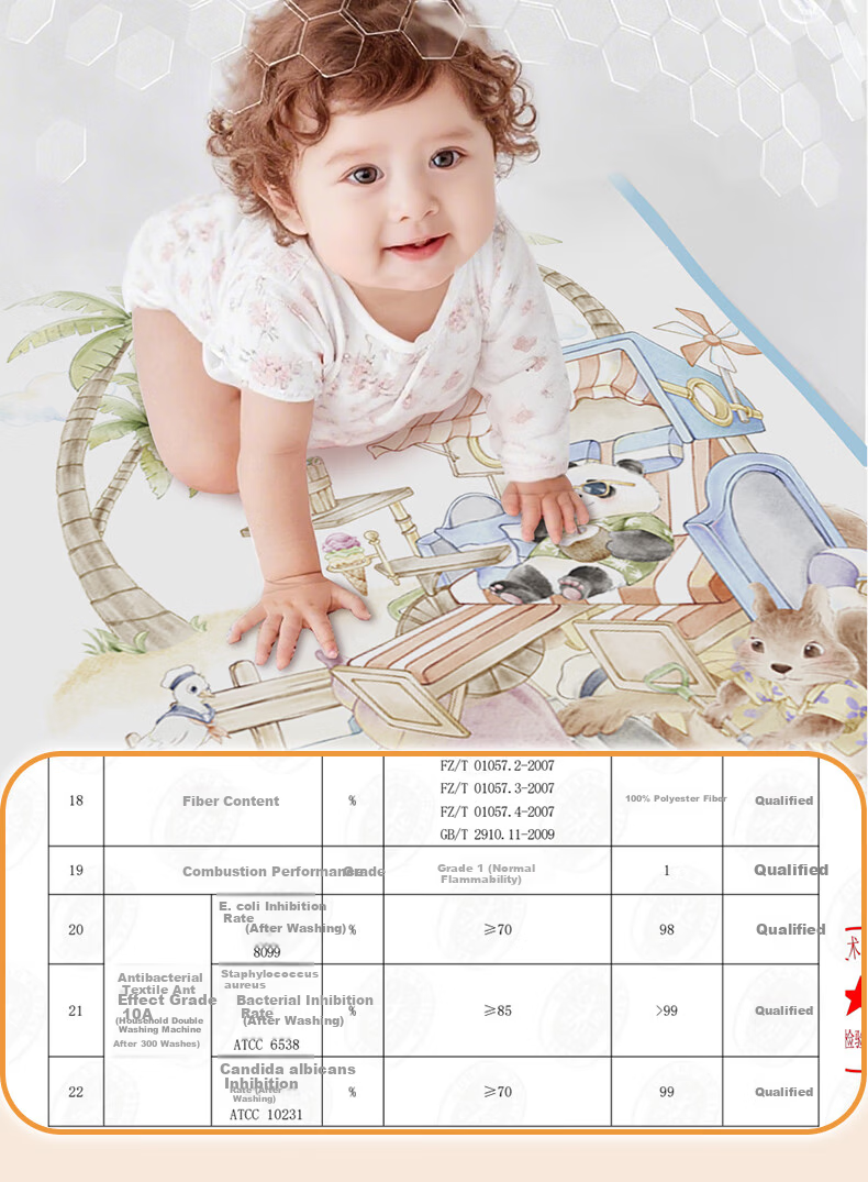 Magmorn Baby Washable Antibacterial Breathable Large Urine Pad Composite Care Mattress 70x100cm 2