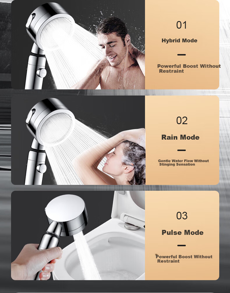 IVORPO [Germany] High-Pressure Multifunctional Handheld Shower Head with Booster and Overhead Spray 5